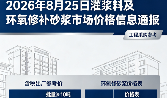 延庆2026年8月25日灌浆料及环氧修补砂浆市场价格信息通报